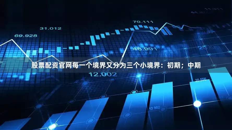 股票配资官网每一个境界又分为三个小境界：初期；中期