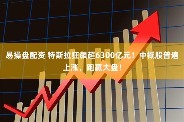 易操盘配资 特斯拉狂飙超6300亿元！中概股普遍上涨，跑赢大盘！